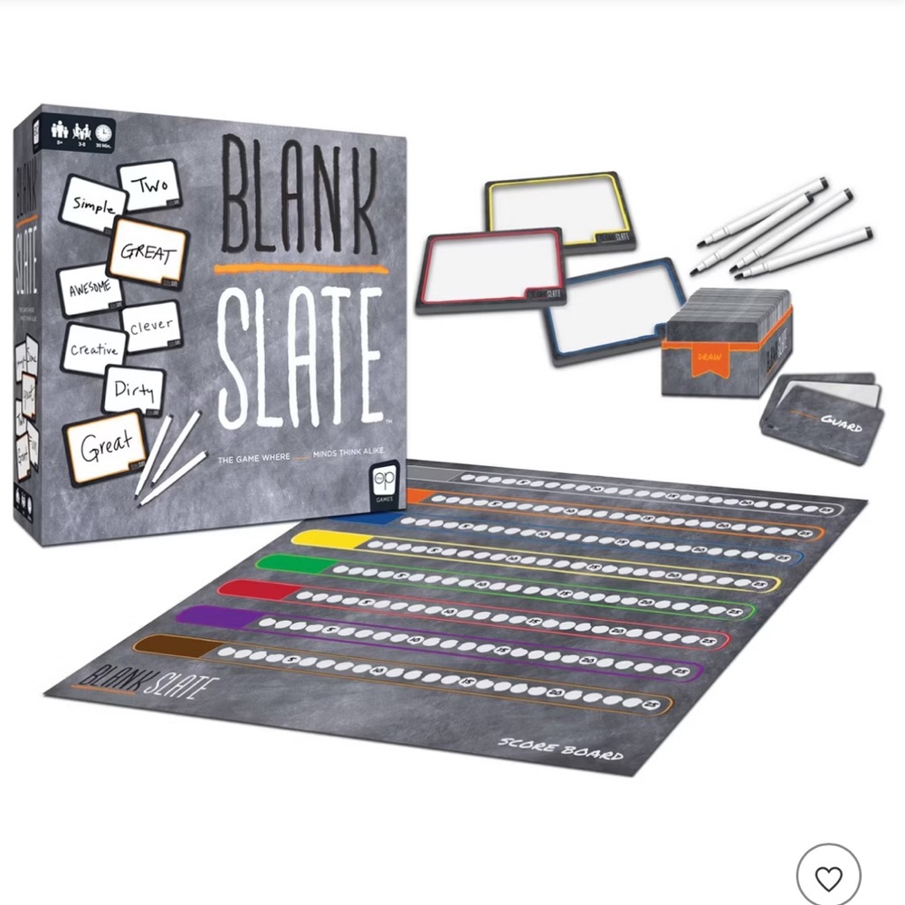 BLANK SLATE Board Game The Game Where Minds Think Alike 3-8 players - Picture 3 of 3